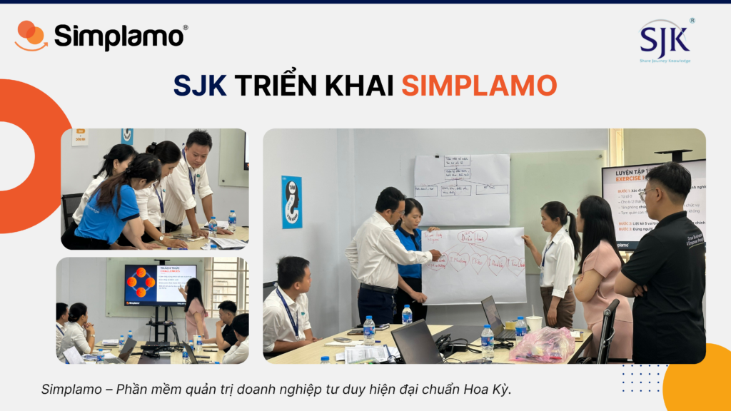 SJK triển khai Simplamo trong vận hành doanh nghiệp