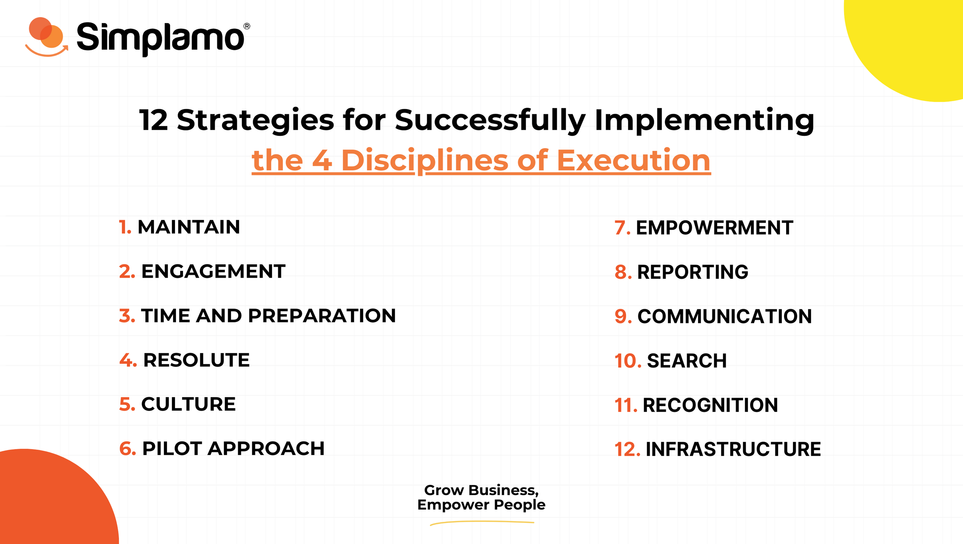 Keys to Successful Implementation of the 4DX