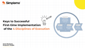 Keys to Successful First-time Implementation of the 4 Disciplines of Execution